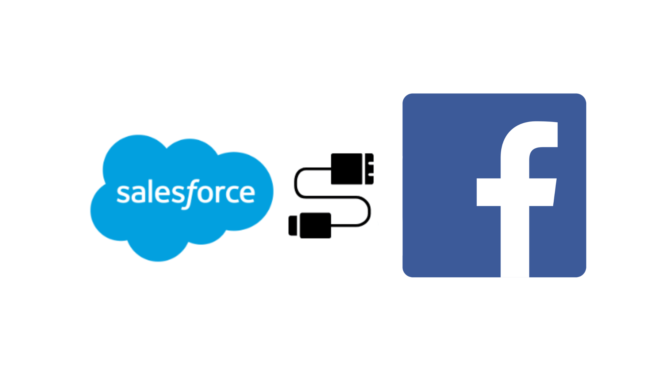 salesforce integration with facebook