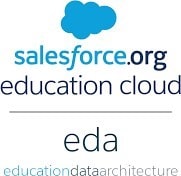 Salesforce Education Cloud